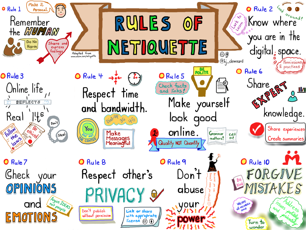  Fostering Netiquette: Helping Our Children Navigate the Online World Parent Chat